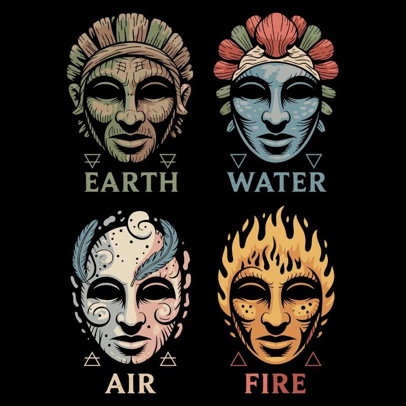 Vier Elementarmasken | Alchemistische Symbole Kunst