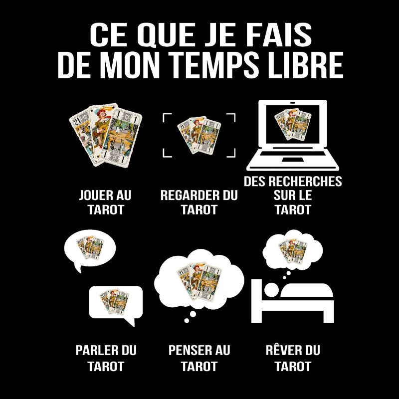 Ce que je fais de mon temps libre Passion Tarot