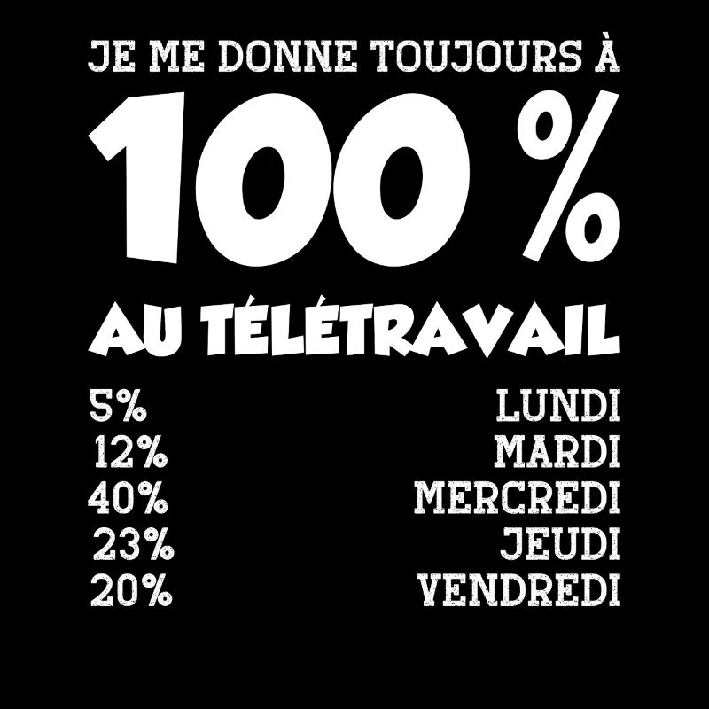 Telecommuting Humor Work Self-employed