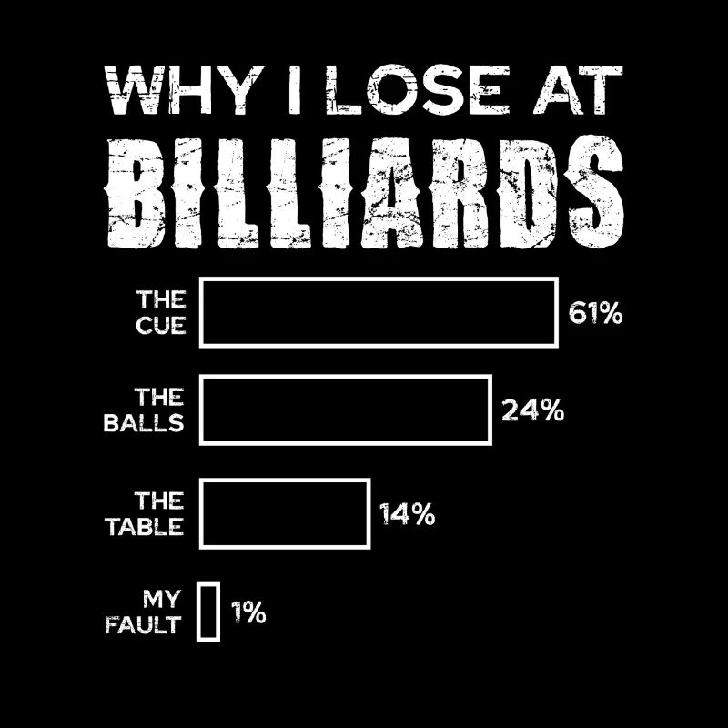 Why I lose at billiards