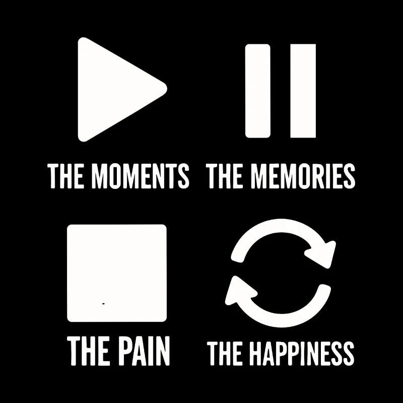 Pleine conscience, moments, souvenirs, bonheur
