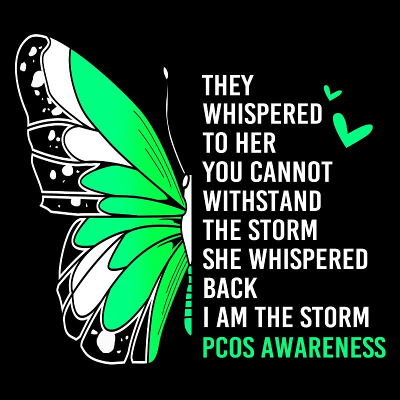 Pcos-Bewusstsein