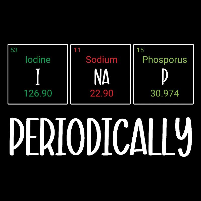 Periodic table