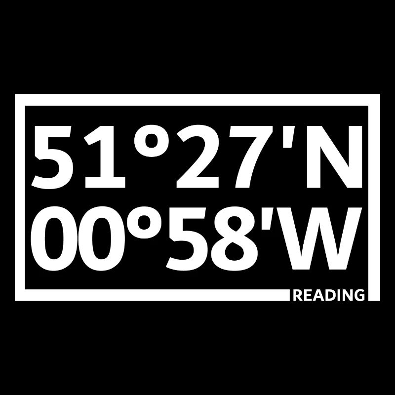 Reading Coordinates