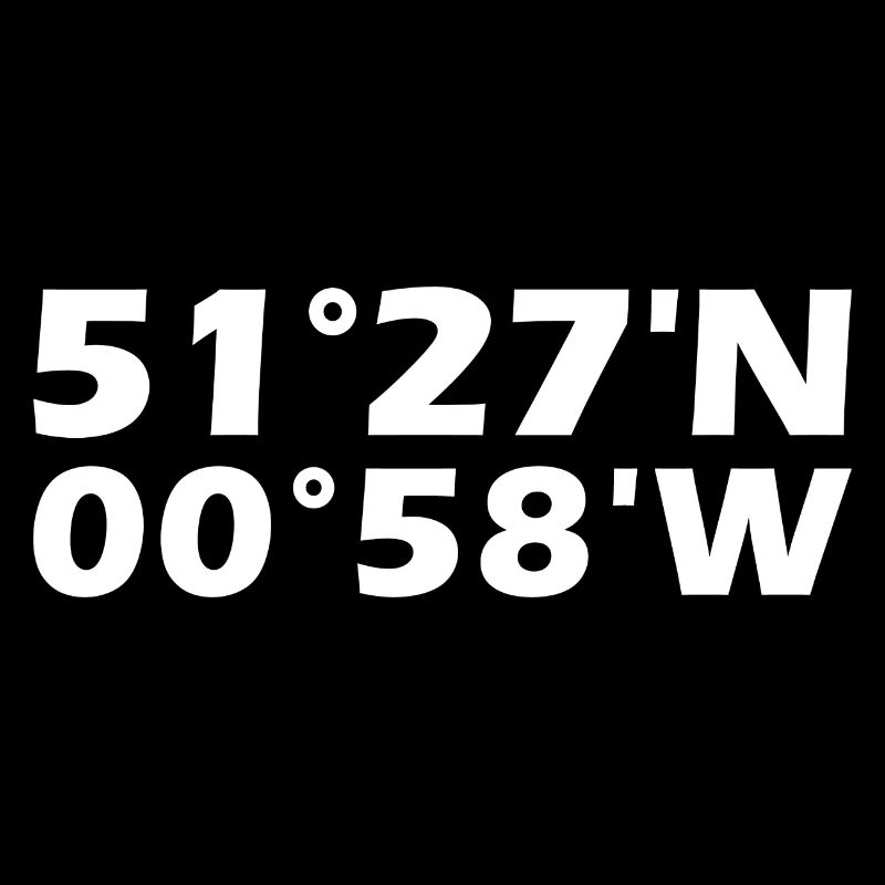 Reading Coordinates