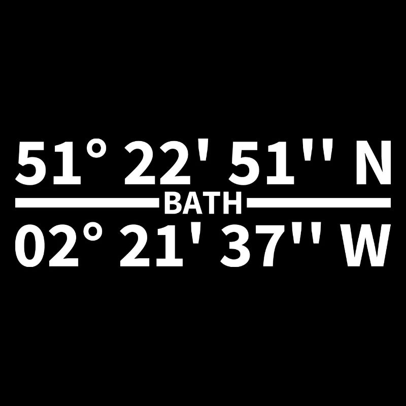 Coordonnées du bain