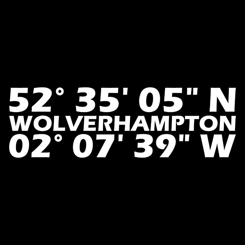 Coordonnées de Wolverhampton