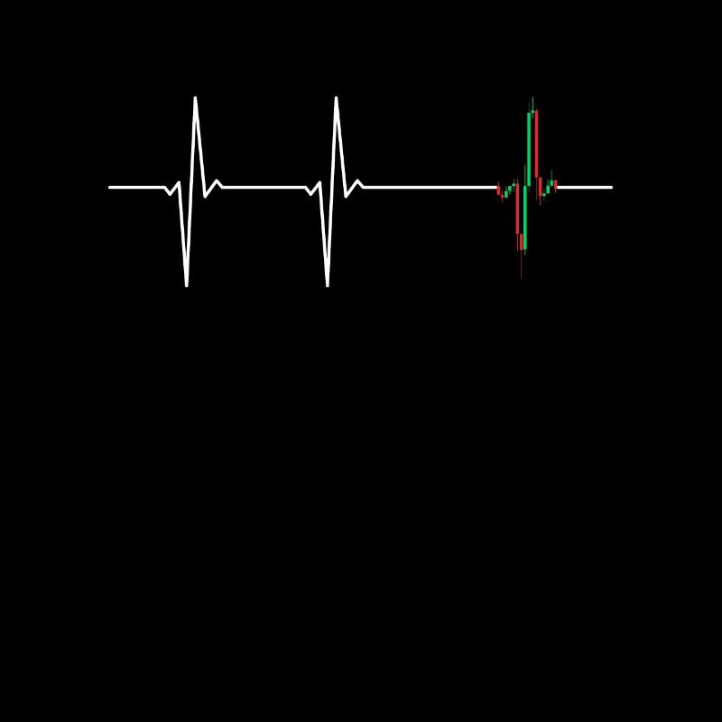 Trading EKG Trader Charttechnik Candlesticks