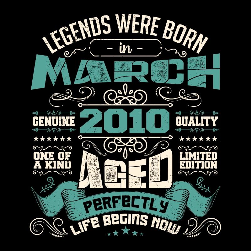March 2010 | birthday gift