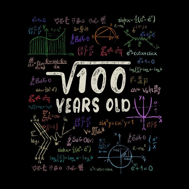 Root of 100 = 10th Birthday - Gift