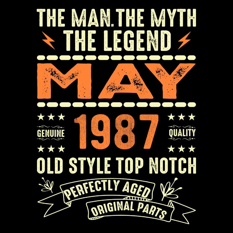 Anniversaire Mai 1987 - Mai 1987