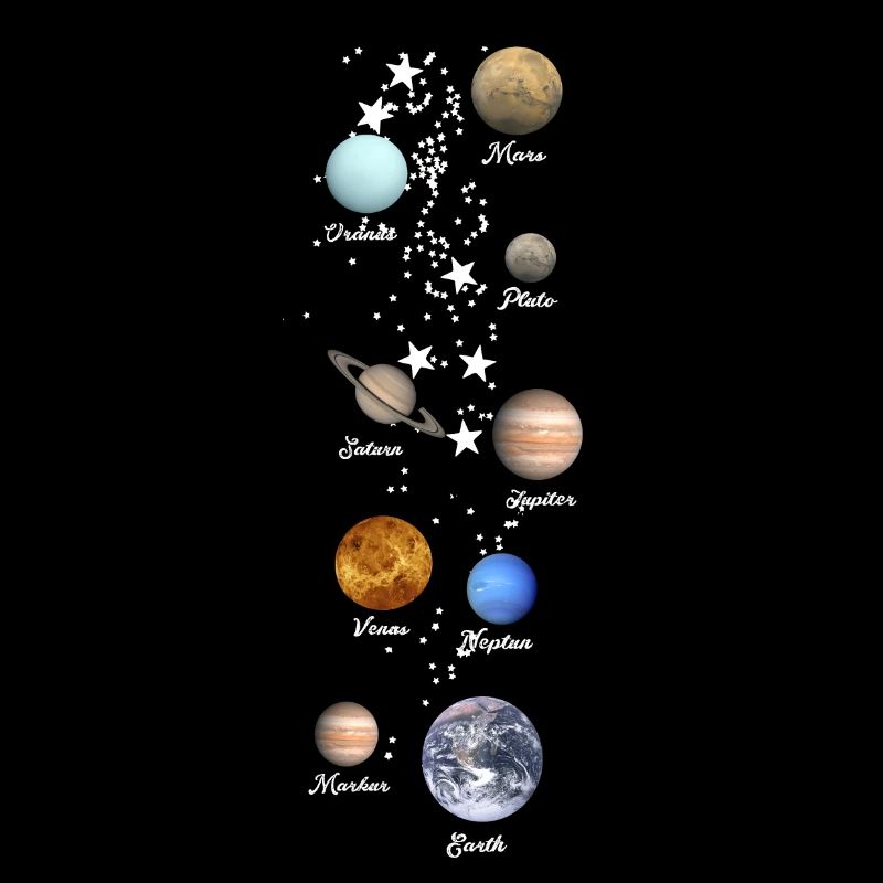 planets,solar system,mercury,mars,earth,planet