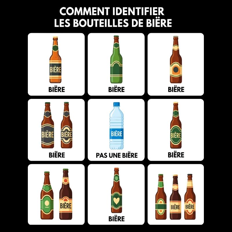 Guide d’identification de la bière