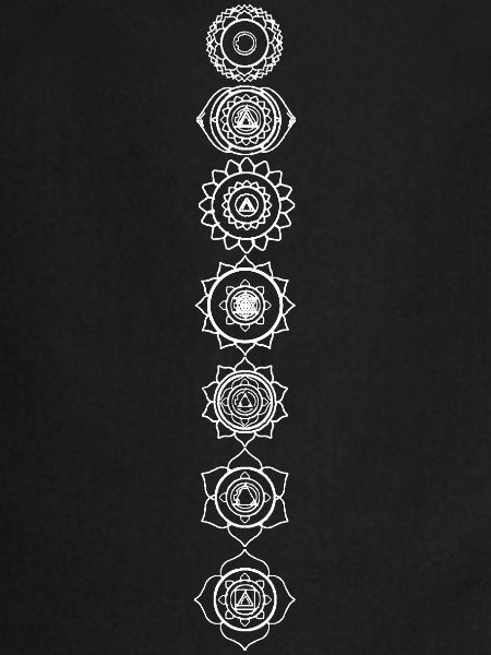 CHAKRAS