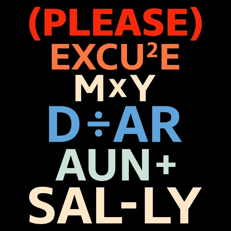 PEMDAS – Ordre des opérations arithmétiques