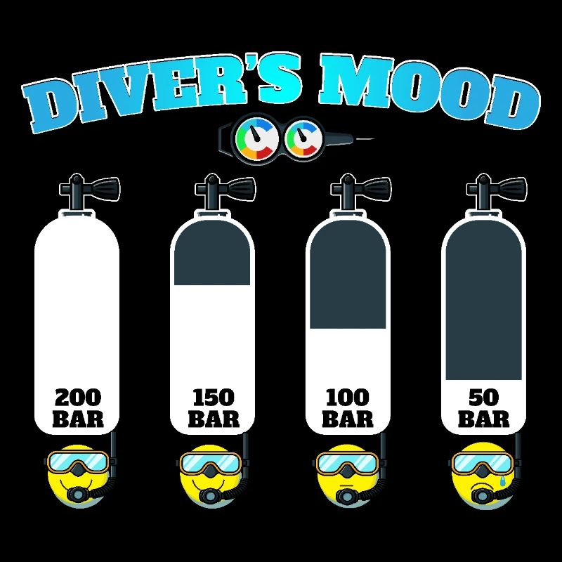 Scuba Diving Diver Diving Diver Scuba