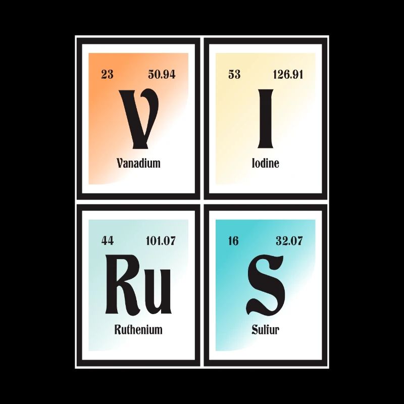 Virus - Periodensystem der Elemente