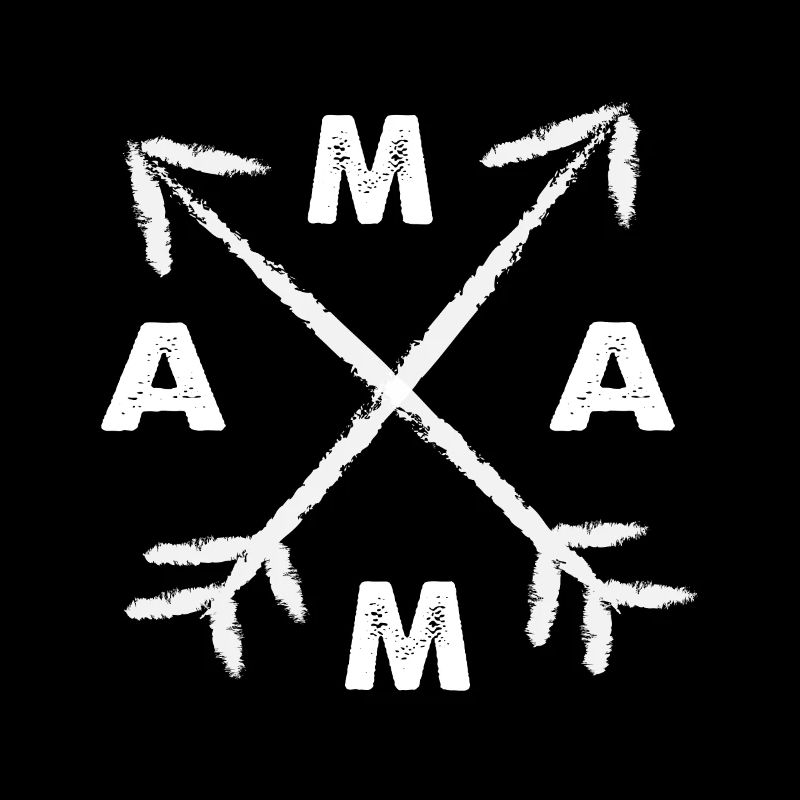 Mama Muttertag Geschenkidee