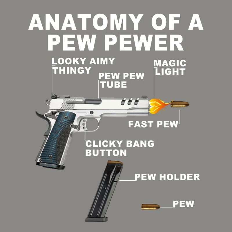 Anatomie eines Pew pewer