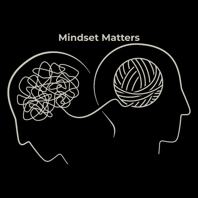 Mindset Matters: Thought Nodes