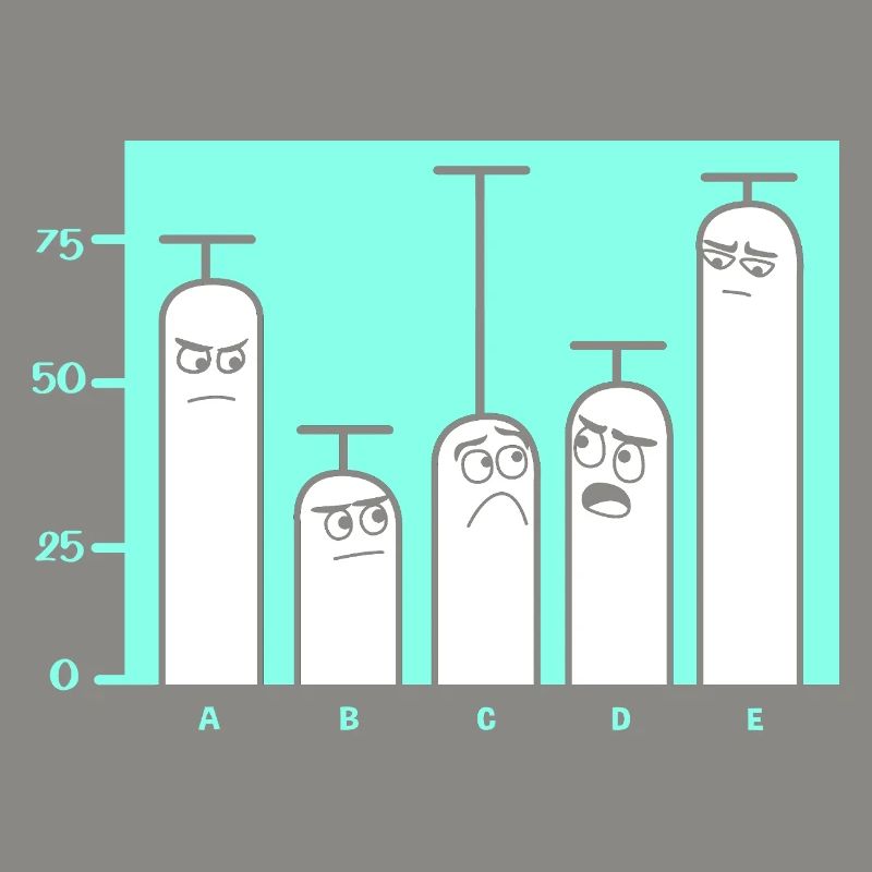 Programmeur Codeur GPT