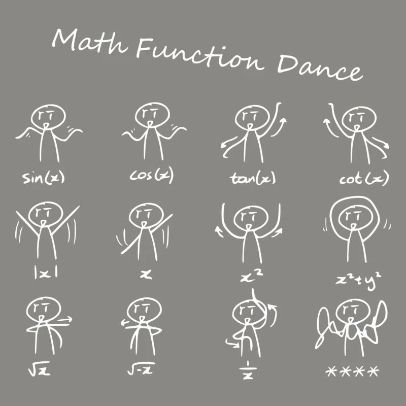 Math Function Dance