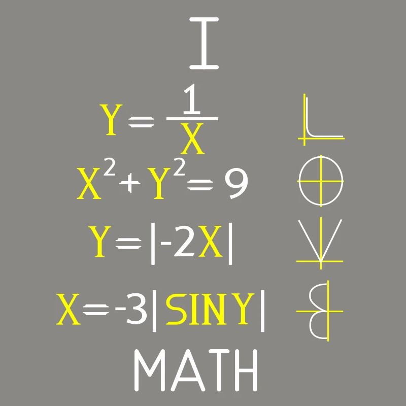 Mathematics Math Math Teacher Mathematician