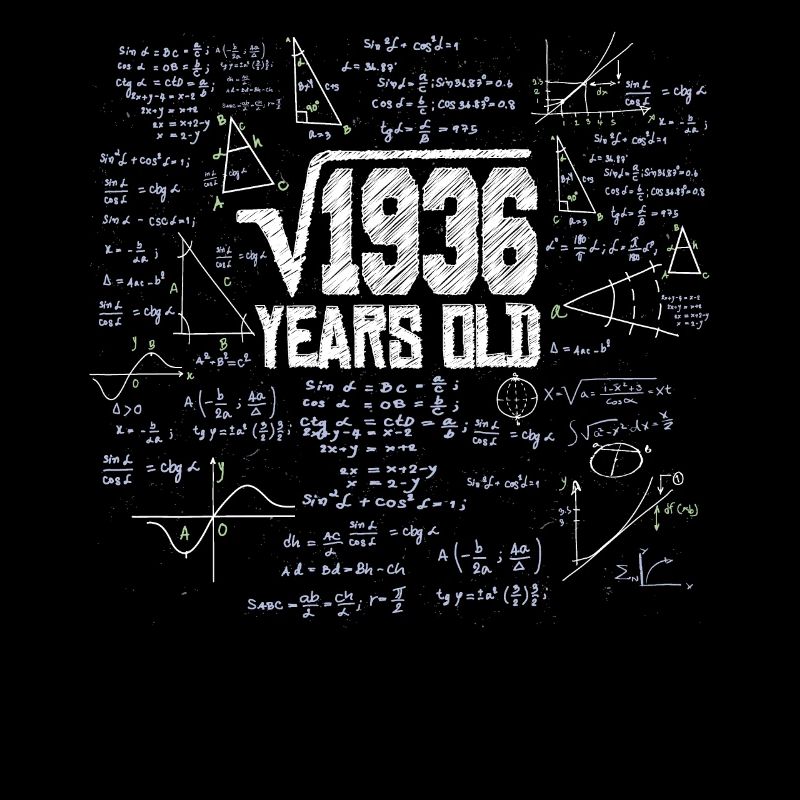 Square Root from 1936 Math Nerd 44th Birthday