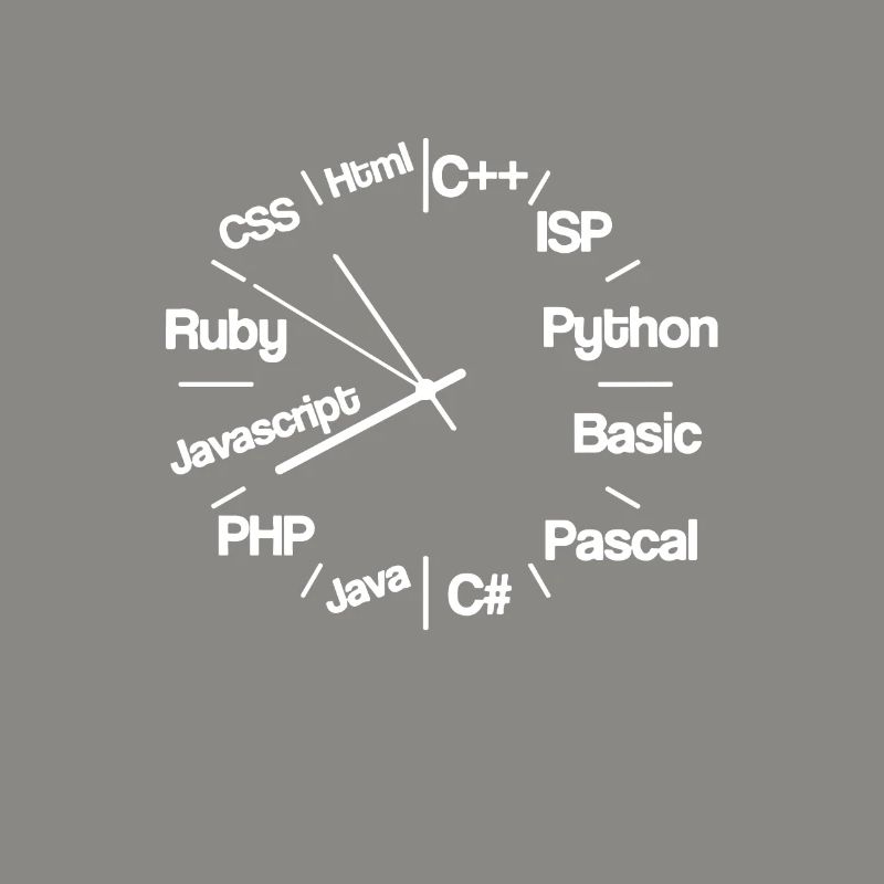 Leverage Breanna Casey Langages de programmation