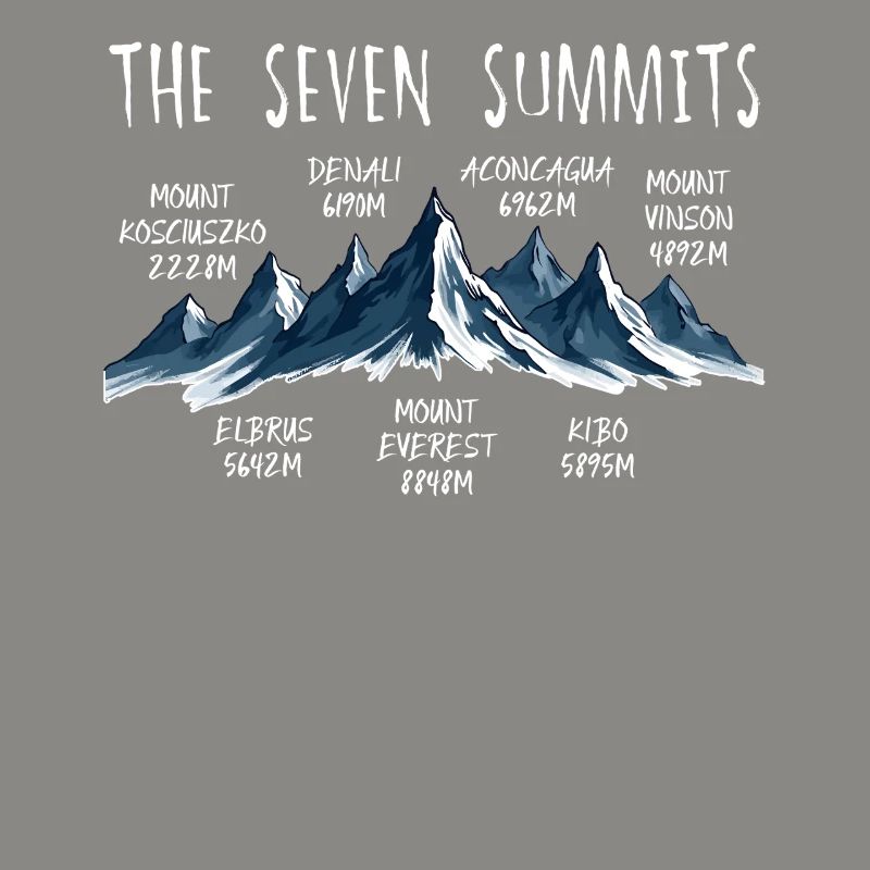 Seven Summits Kosciuszko