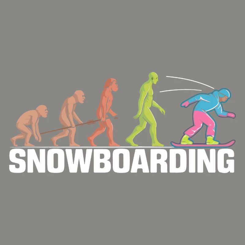Evolution of Snowboarding Design