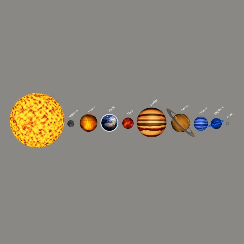 Solar system