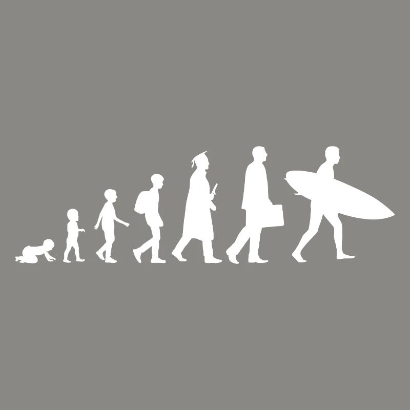 Evolution eines Surfers