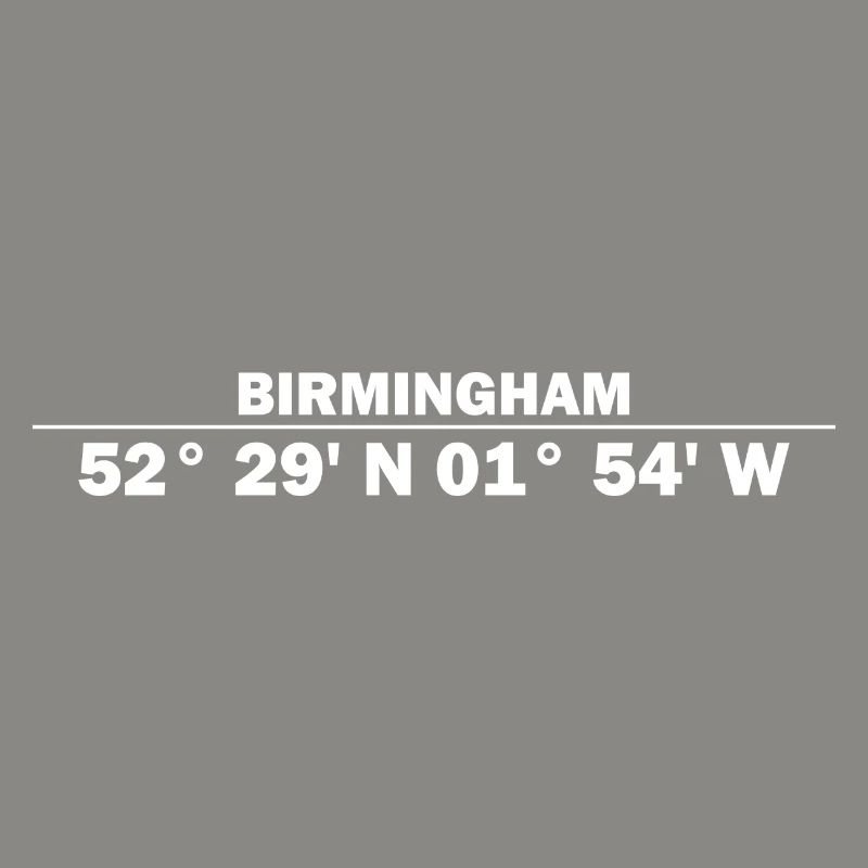 Coordonnées de Birmingham