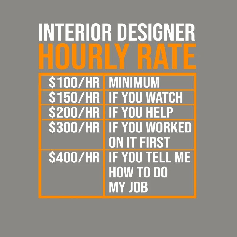 Interior Designer Architecture Architect