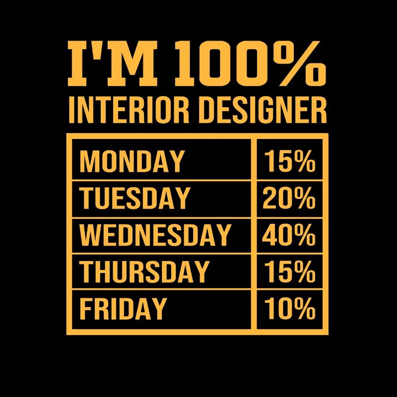 Architecture Architect Interior Designer