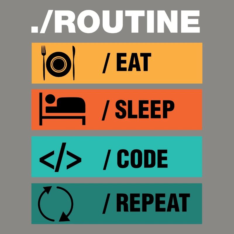 Eat Sleep Code Repeat Programmierer