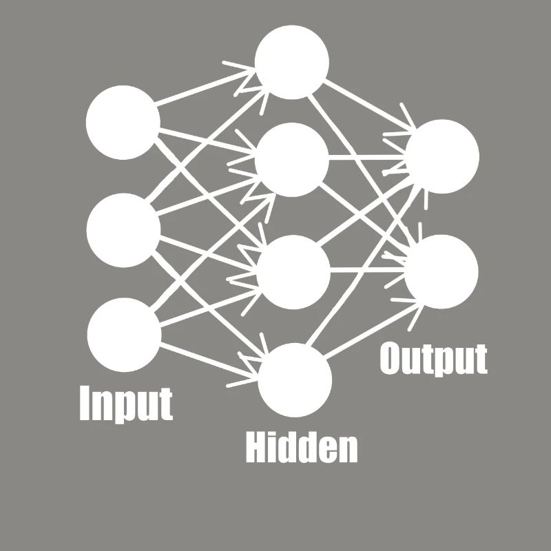 Neural Network Deep Learning Machine Gift