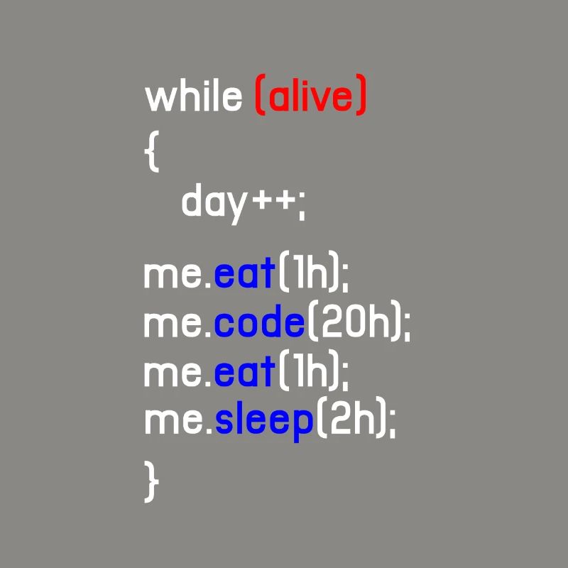 HTML Coding Coder Programmer Programming PC Gift