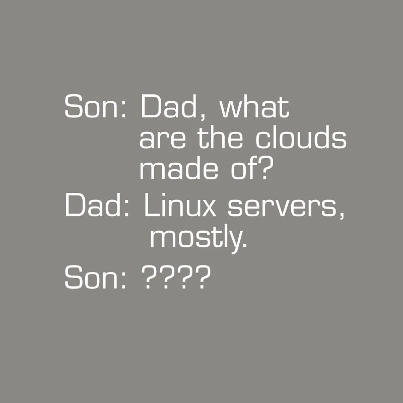 Webentwickler Computer-Programmierer Software-Codi