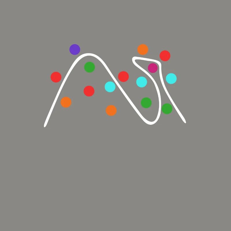 Data Science Analyst Data Scientist