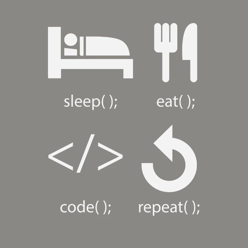 Programmierer Entwickler - Eat Sleep Code Repeat