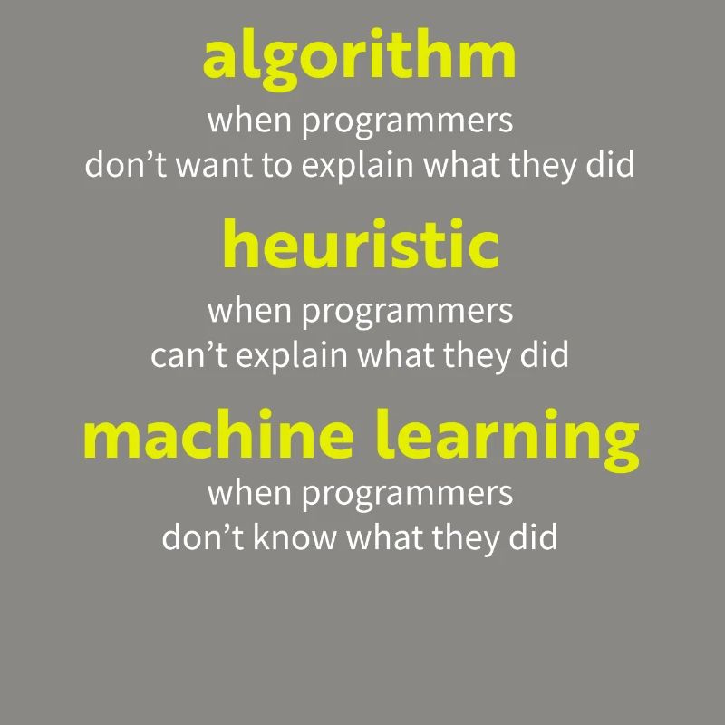 Algorithm when programmers don't want to explain w