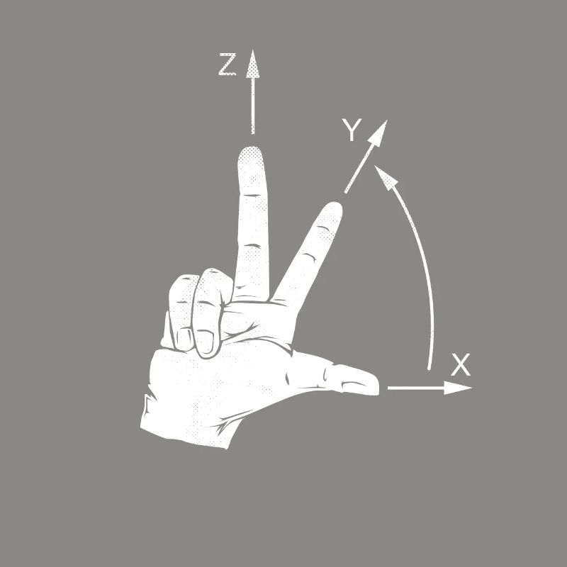 Système de coordonnées CNC Programmeurs