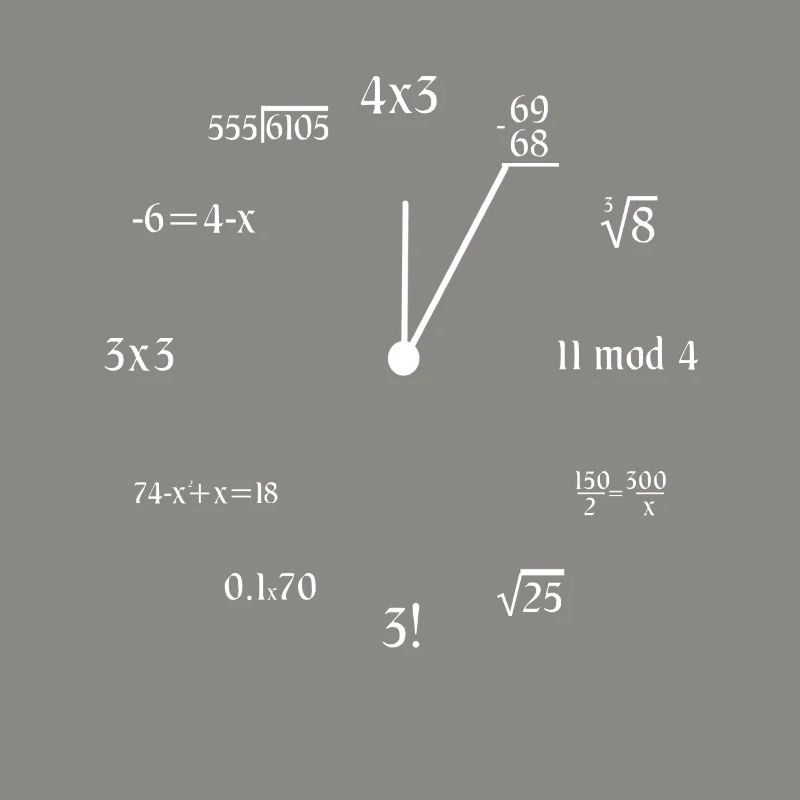 Mathematics Clock Funny Math Clock Meme Math Lover