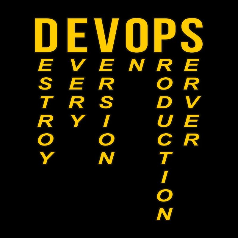 Devops Definition Technischer Computer