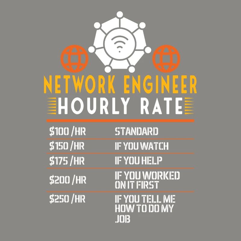 Netzwerkingenieur Sysadmin Lover System Admin