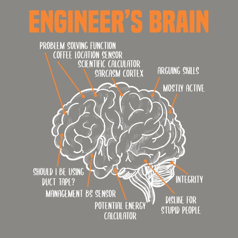 Engineer Brain Process For Engineer Student