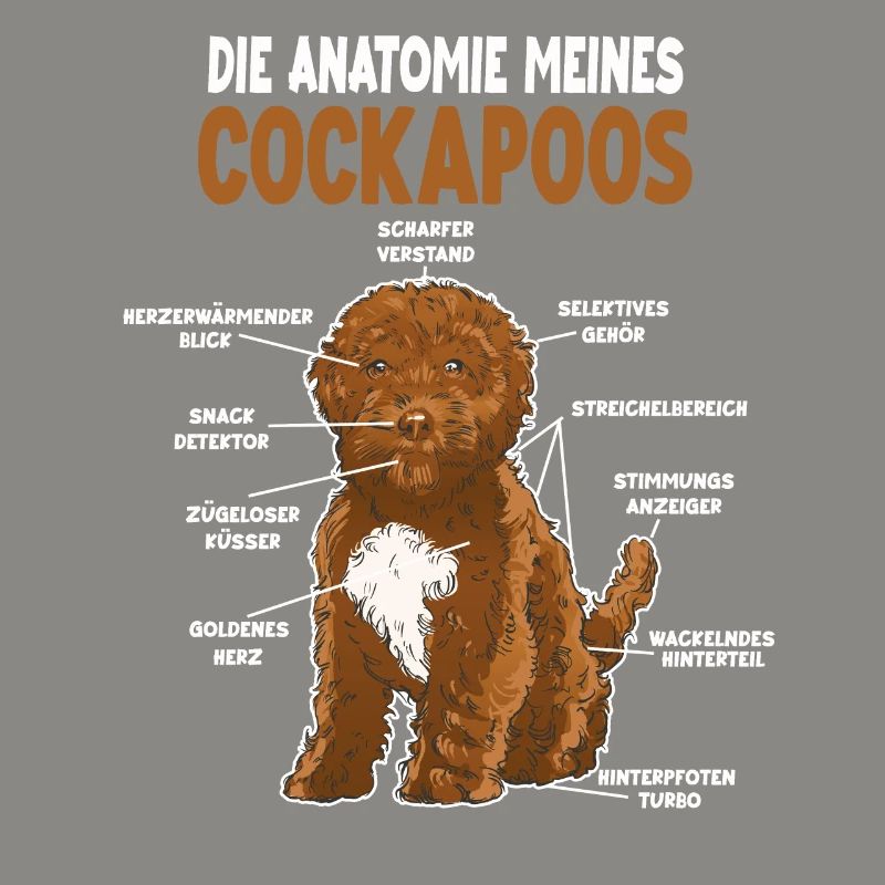 Cockapoo Anatomie witziges Hundehalter Hunde