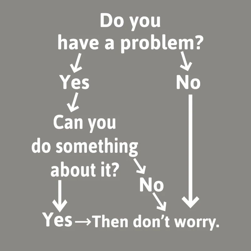 Problem solving for problems that are not
